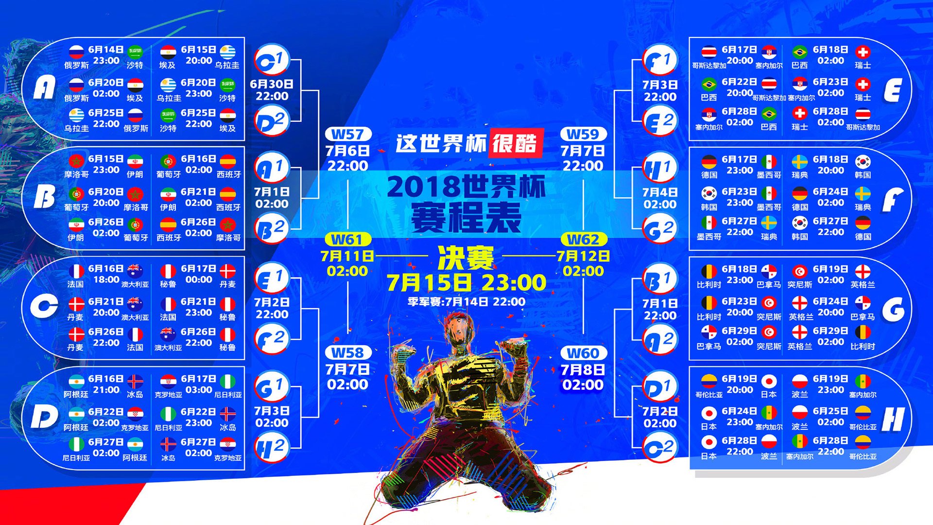世界篮球锦标赛：东道主发挥优势晋级八强，篮球世锦赛前八名